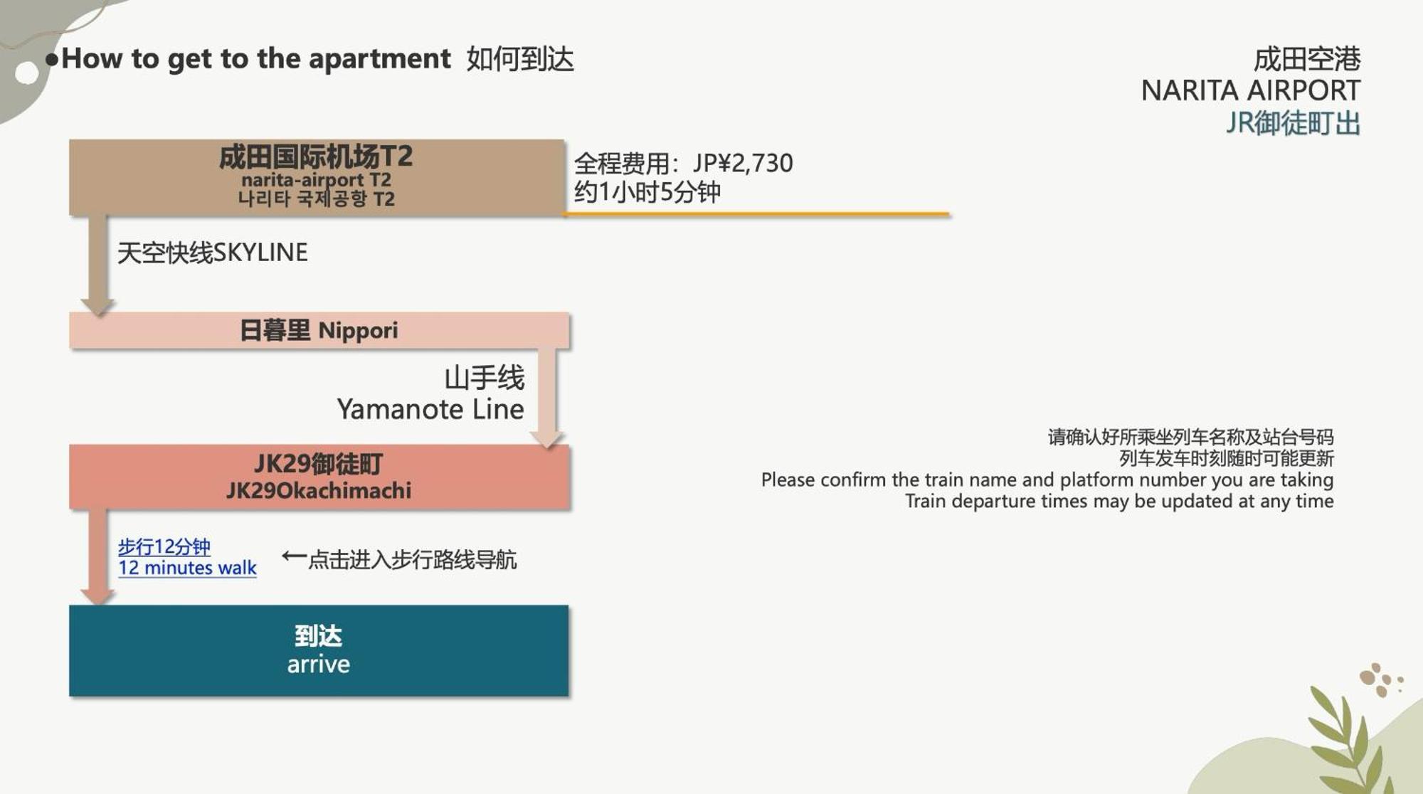 日式公寓 Tokyo Luaran gambar